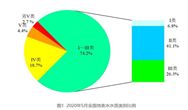 湖南成考专升本_社会工作专业